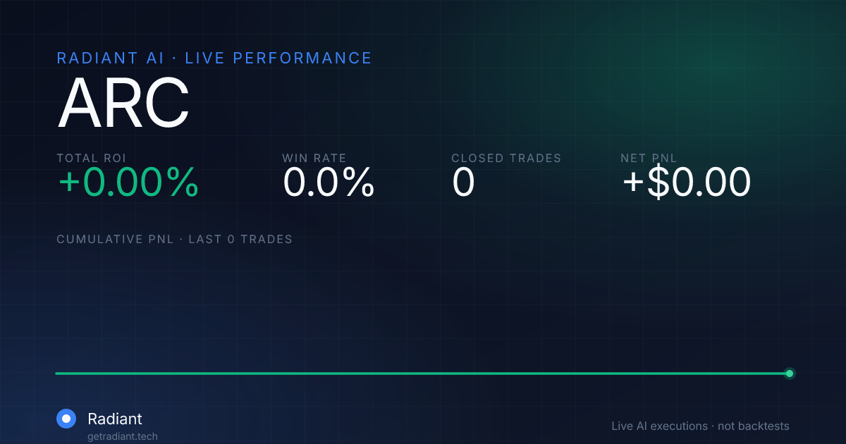 ARC (AI Rig Complex) AI Trading Signals — Auto-Trade ARCUSDT